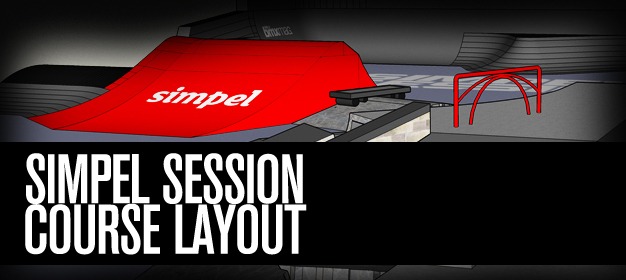 simpelsession event